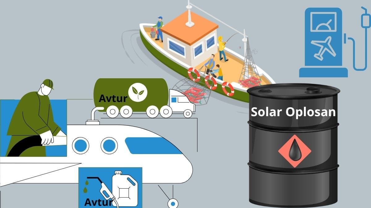 Avtur Dari Lanud, Dioplos Jadi Solar, Di Jual Ke Kapal Cumi